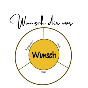 Wunsch