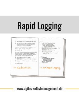 Glossar: Rapid Logging