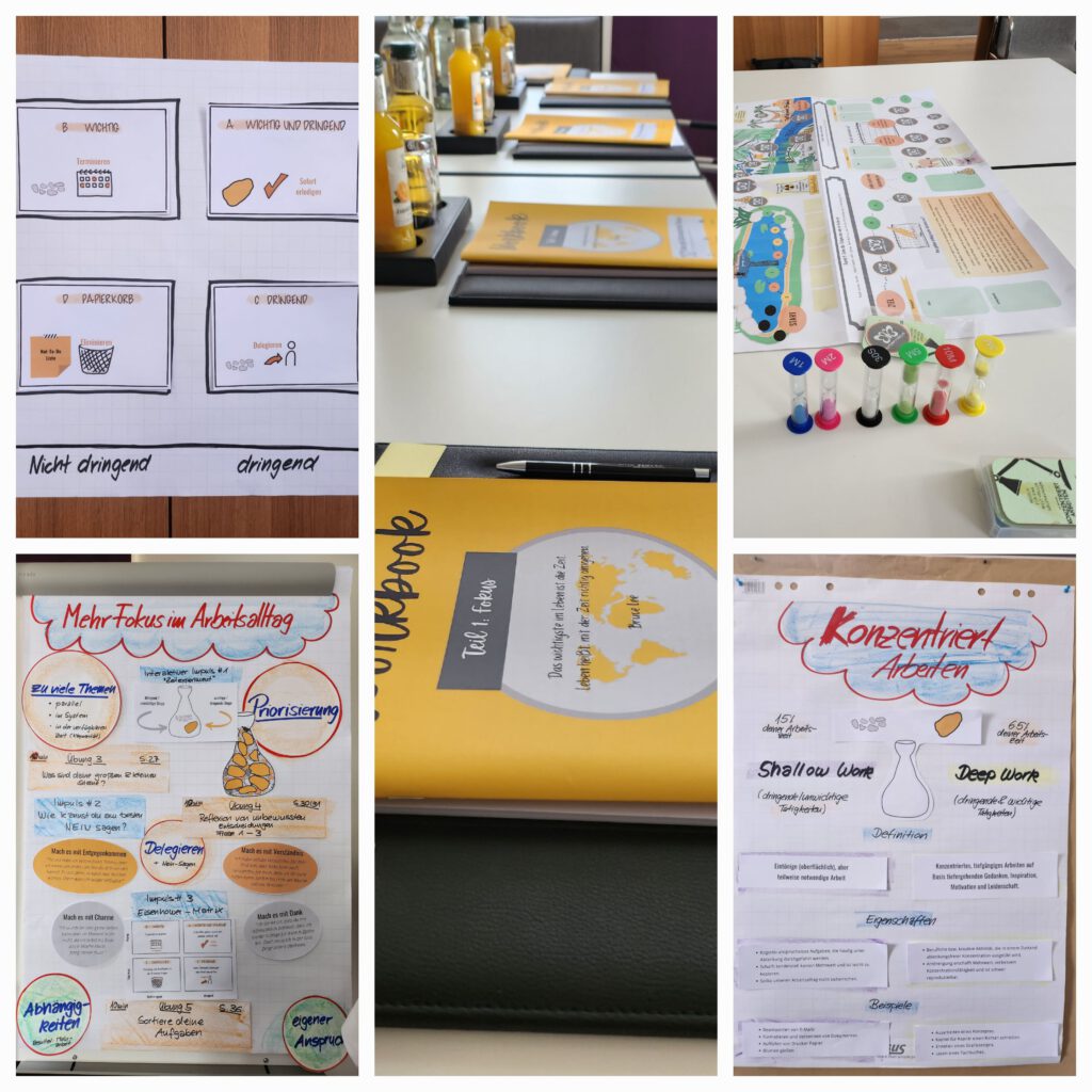 Agiles Selbstmanagement für Teams