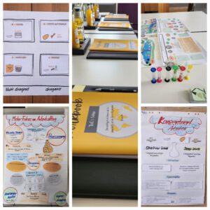 Agiles Selbstmanagement für Teams