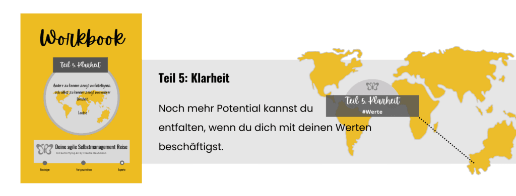 Klarheit