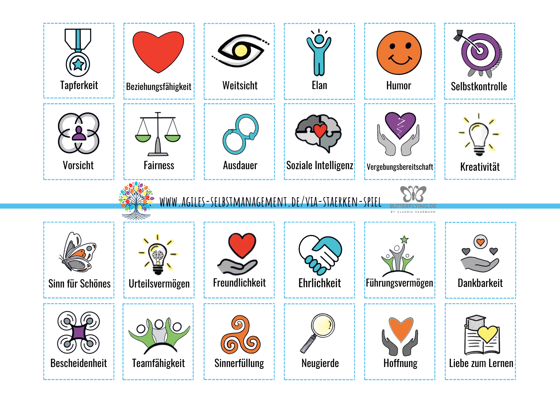 Mehr über den Artikel erfahren Das VIA-Stärken-Spiel ist vielseitig