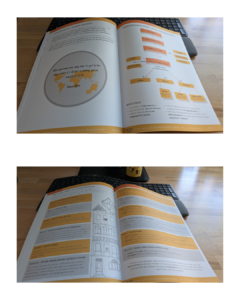 2-PRODUKTIVITÄT steigern mit Getting Things Done®