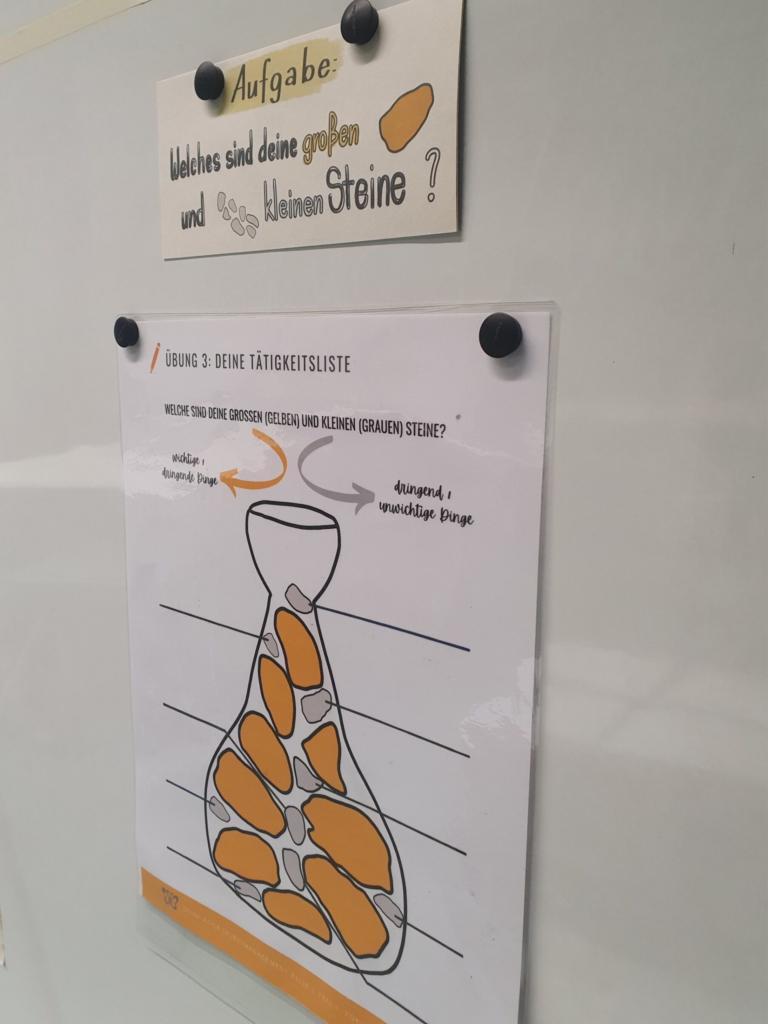 FOKUS setzen und durchstarten