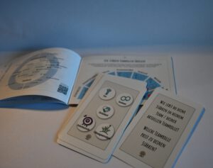 VIA-Stärken-Spiel: Warum es jetzt mit Teamrollen kommt